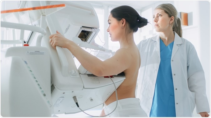 What is mammography and what is it for
